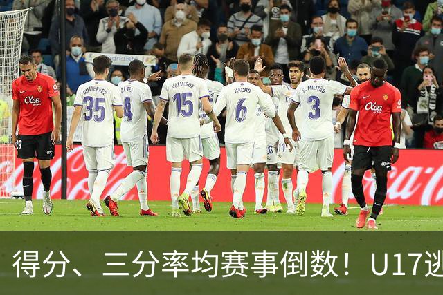 得分、三分率均赛事倒数！U17逃不过中国男篮宿命，打硬仗就拉胯